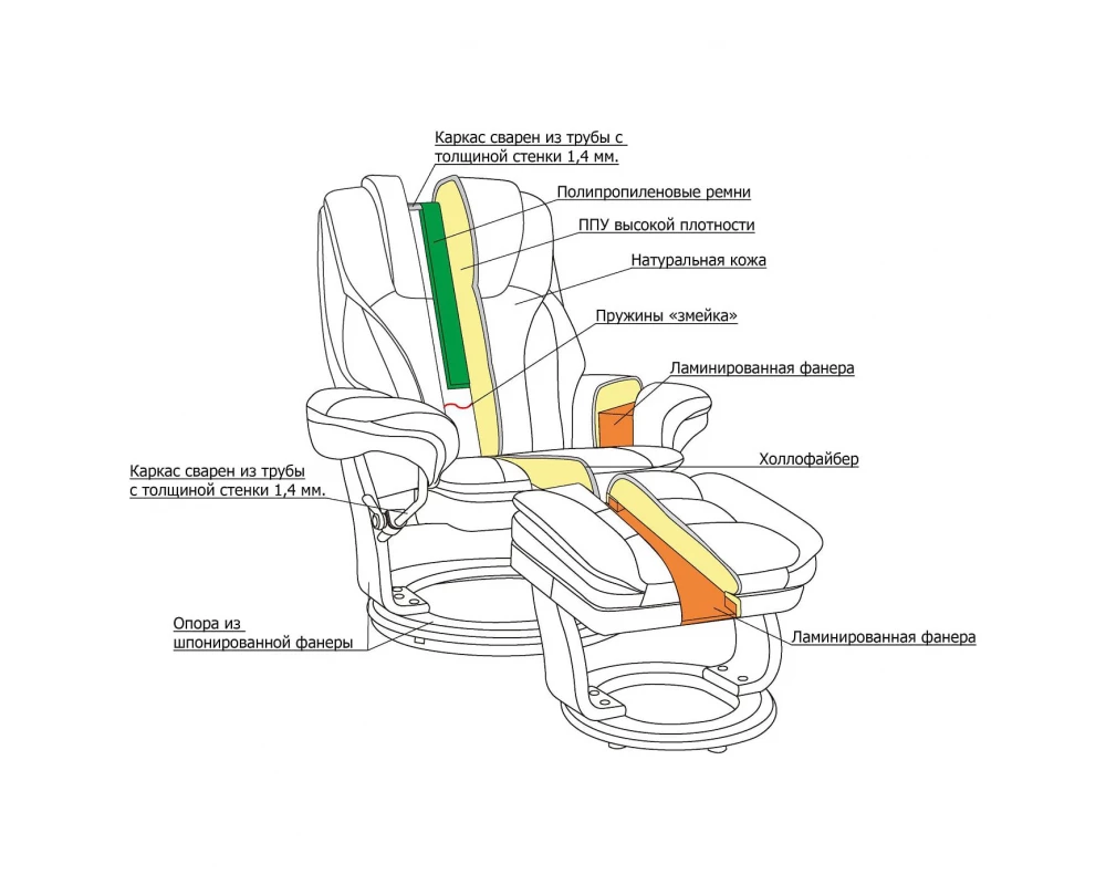 Кресло Relax Hana